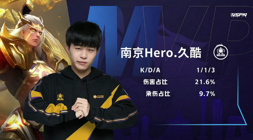 许多顶级球 许多顶级球